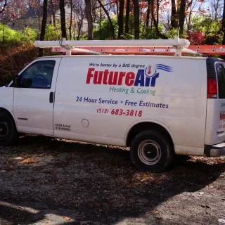 Future Inc