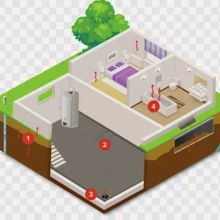 Radon Atlantic Environmental Technologies Ltd