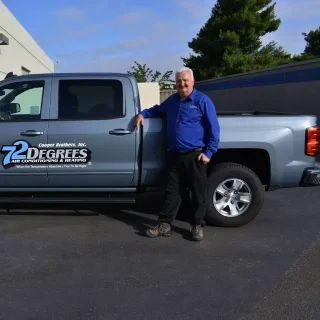 Cooper Brothers, Inc.