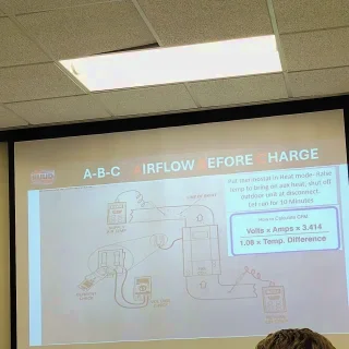 Virginia Air Distributors Inc